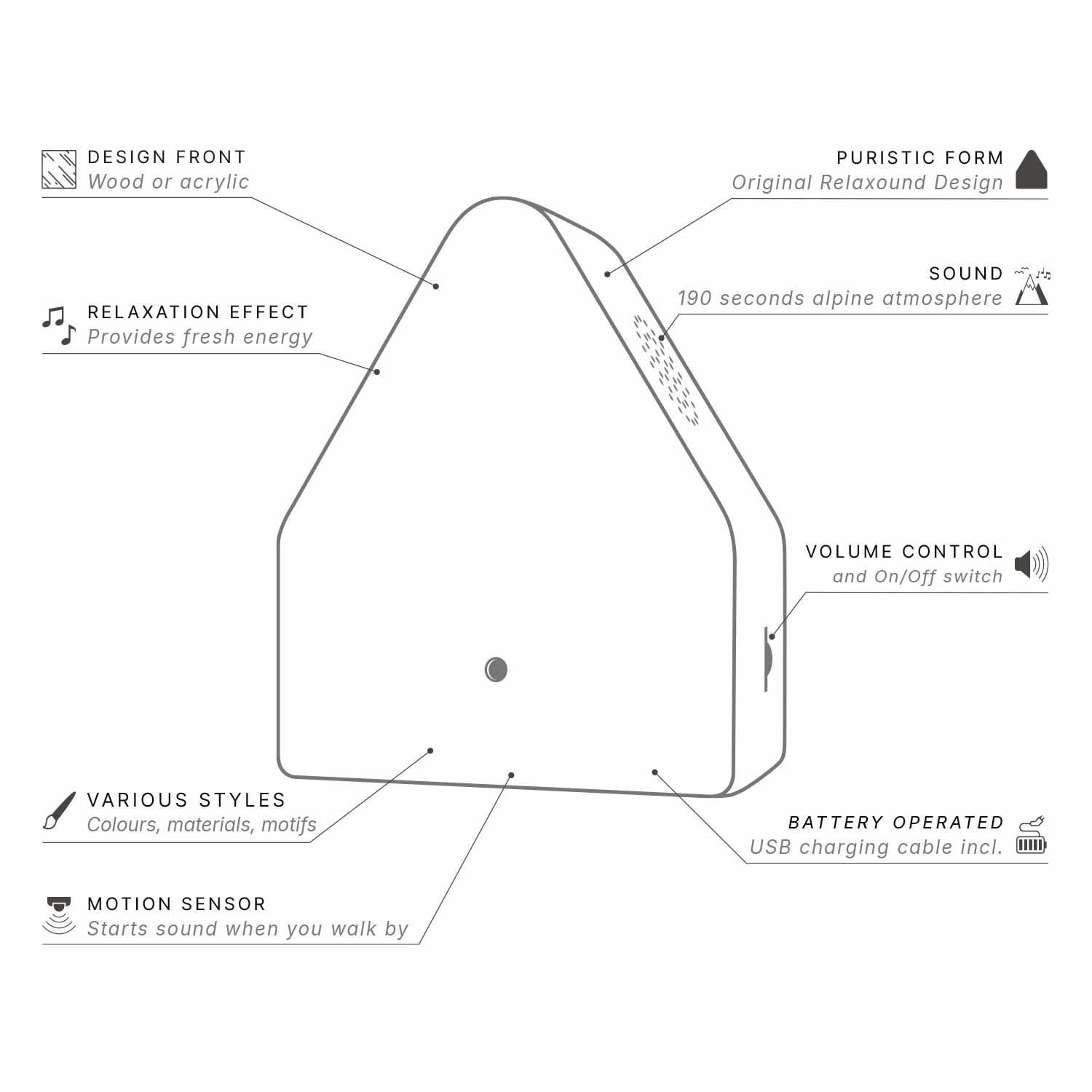 Heidibox Alpine Meadow